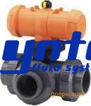 氣動閥門 氣動閥門