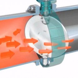 蝶閥的工作原理[圖,視頻]，氣動蝶閥工作原理，電動蝶閥工作原理