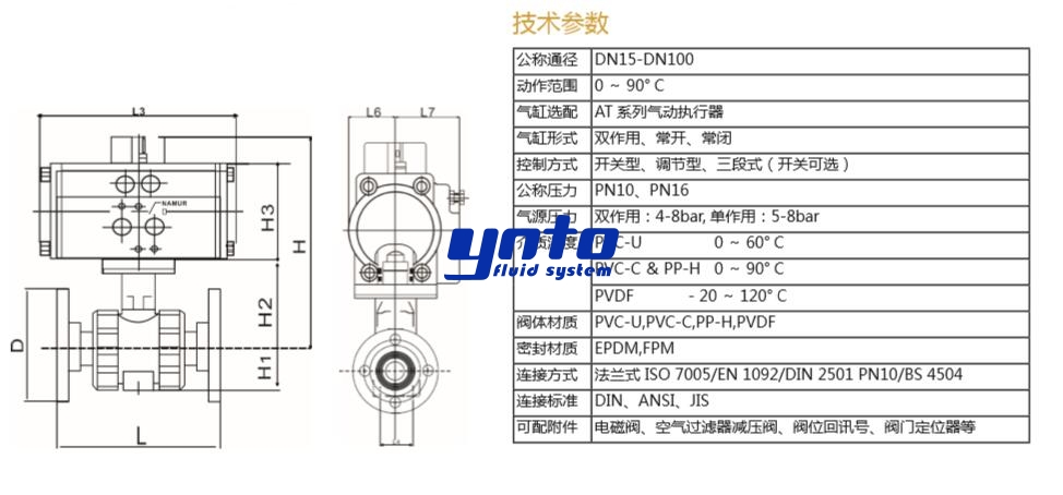 法蘭式氣動塑料球閥技術參數